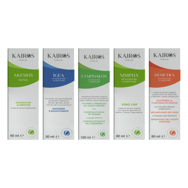 Kit FITO-LINFODRENAGGIO All Inclusive — astucci