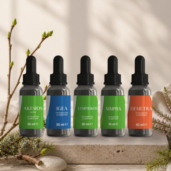 Kit FITO-LINFODRENAGGIO All Inclusive — Kairos Italia